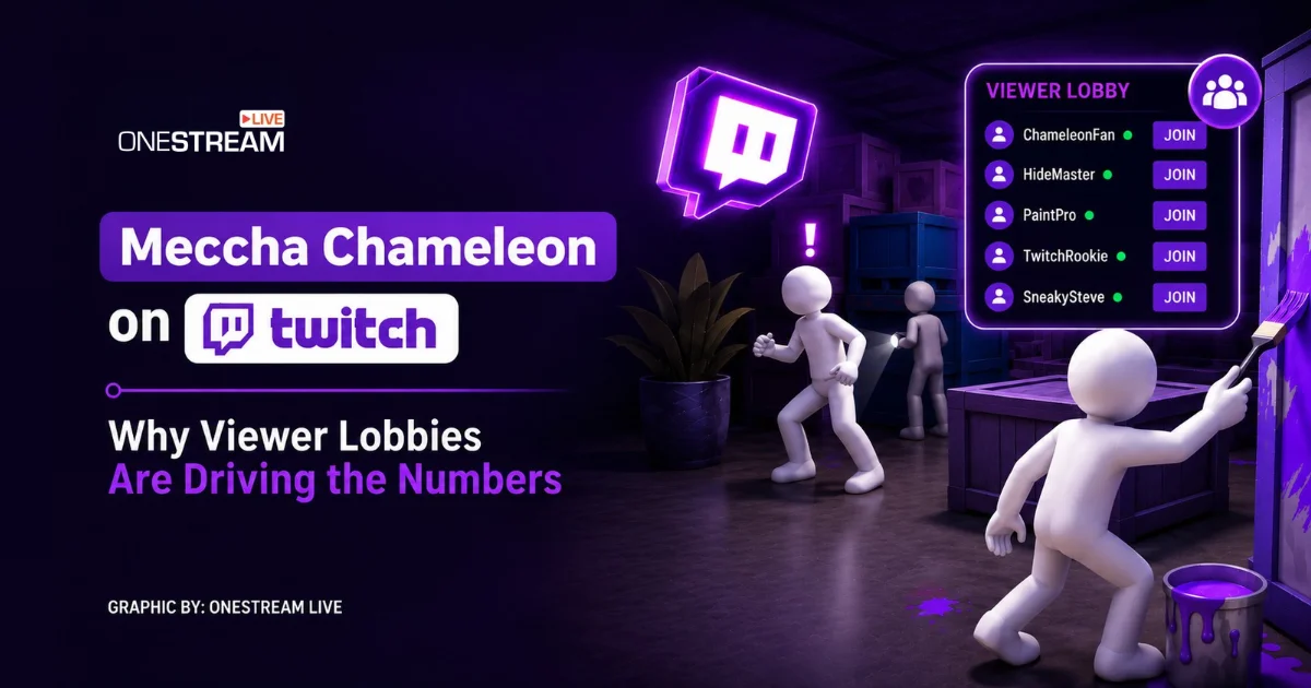Meccha Chameleon on Twitch